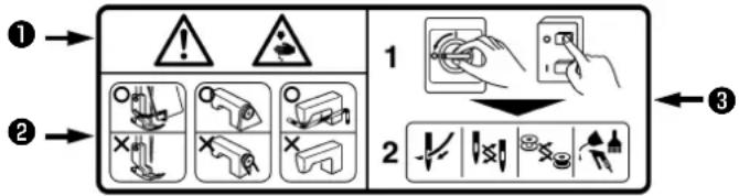 JUKI MO6700C - Explication des pictogrammes et étiquettes d'avertissement - 11
