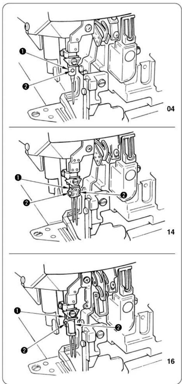 JUKI MO6900R - 針の取り付け方 / Attaching needles / Anbringendenadeln / Pose des aiguilles / Modode colocar las agujas / Posizionamento aghi / 機針的安裝方法 - 1