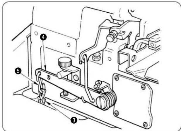 JUKI MO6900R - バダルの取付方法 / Installing the pedals / Installieren der pedale / Pose des pedales / Modo de instalar los pedales / Installazione dei pedali di lavoro / 踏板的安装方法 - 2
