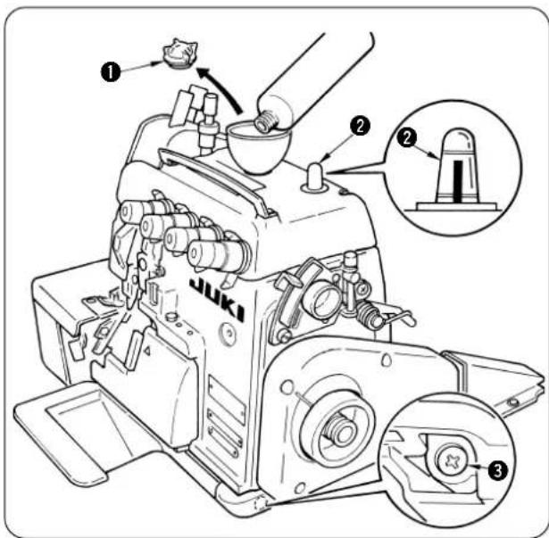 JUKI MO6900R - Entretien 35 - 2