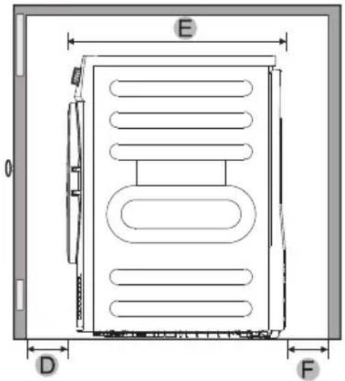 MIDEA MLE27N5AWWC - Minimum clearances between the dryer and adjacent walls or other surfaces : - 2