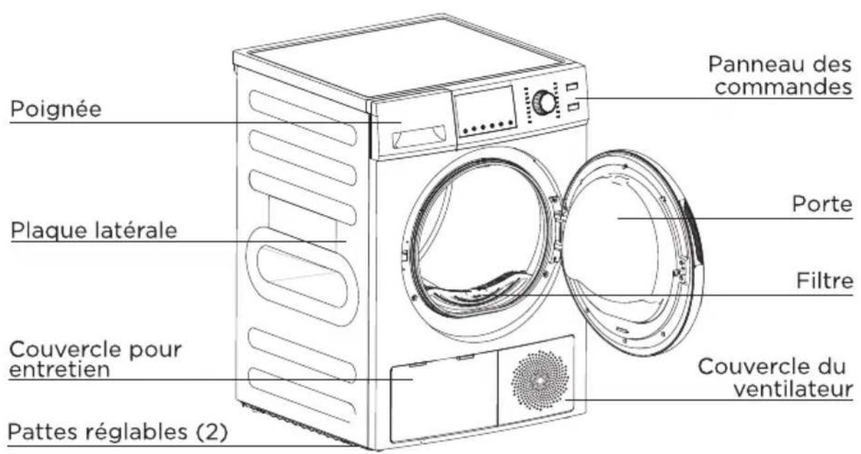 MIDEA MLE27N5AWWC - Avertissement - 1