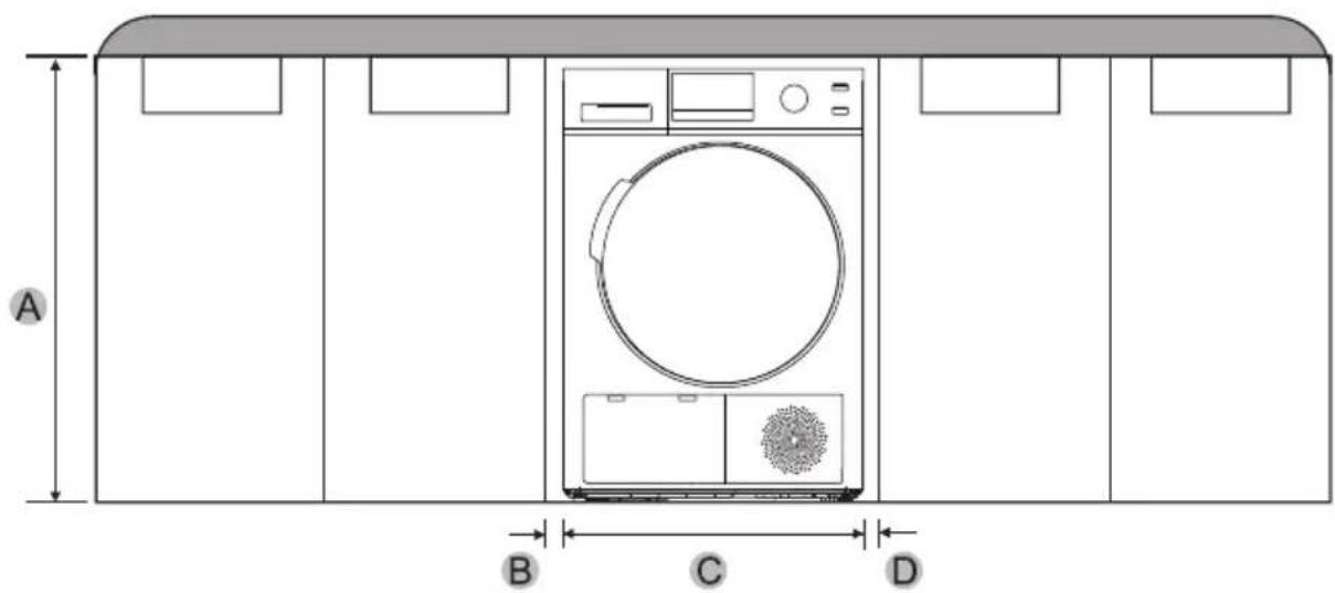 MIDEA MLE27N5AWWC - Installation sous un comptoir - 1
