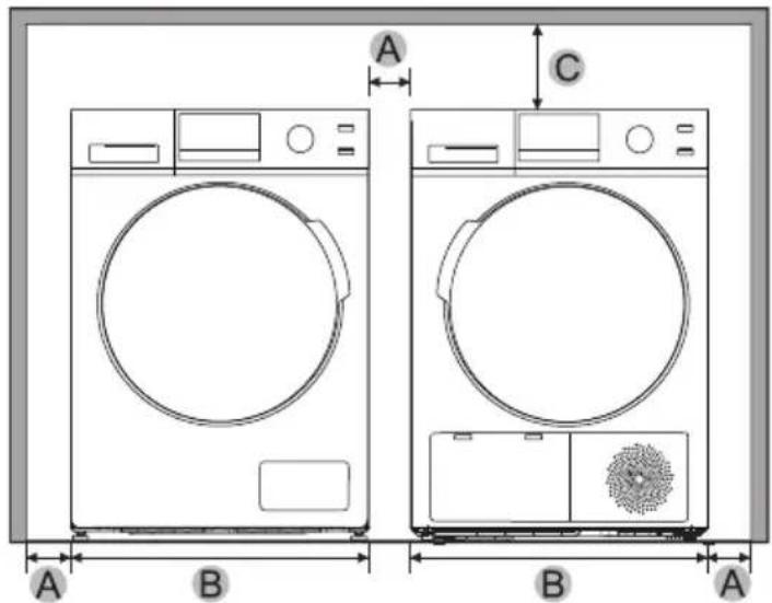 MIDEA MLE27N5AWWC - Dégagement minimal entre la sécheuse et les surfaces ou murs adjacents : - 1