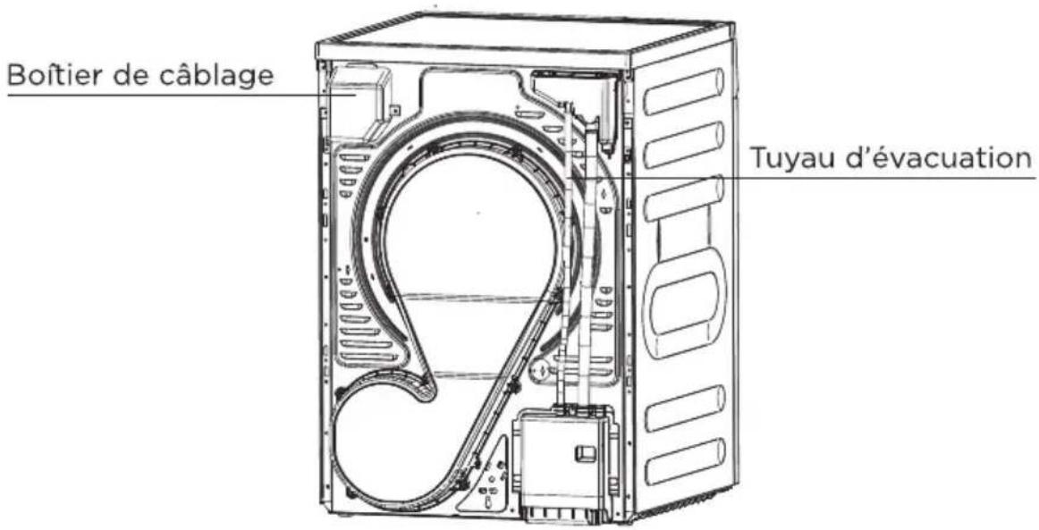 MIDEA MLE27N5AWWC - Avertissement - 2