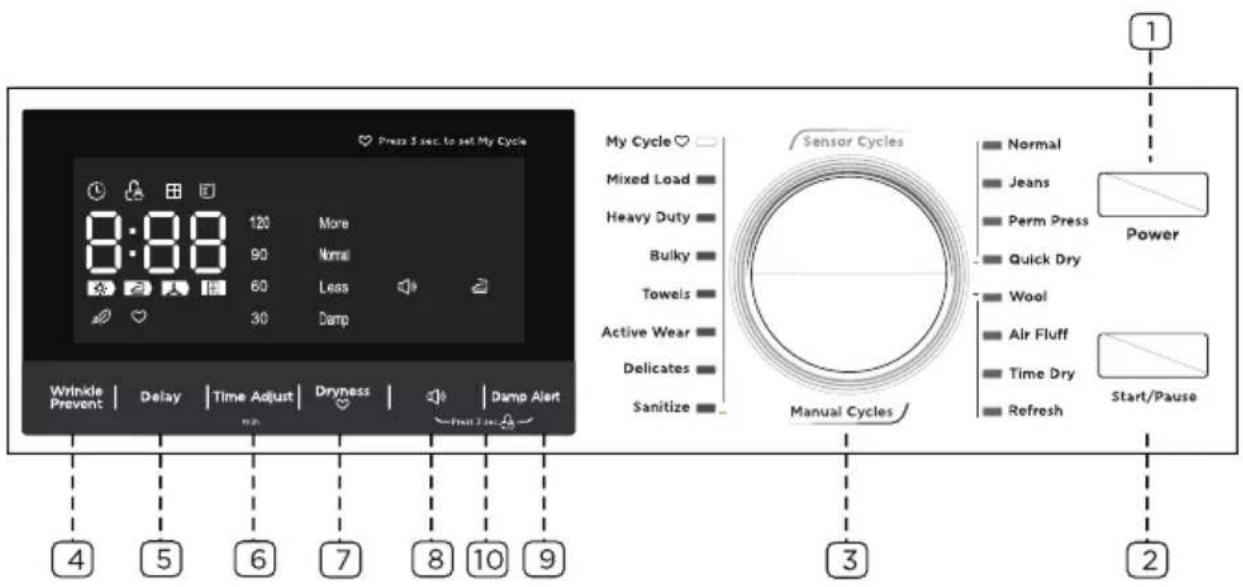 MIDEA MLE27N5AWWC - Avertissement - 1