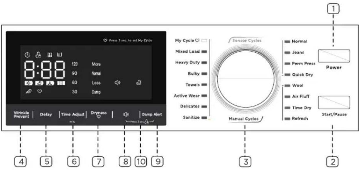 MIDEA MLE27N5AWWC - WARNING - 1
