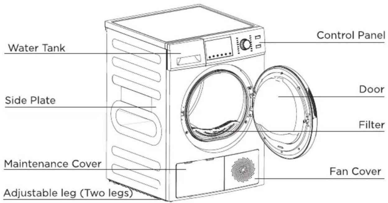 MIDEA MLE27N5AWWC - PARTS IDENTIFICATION - 1