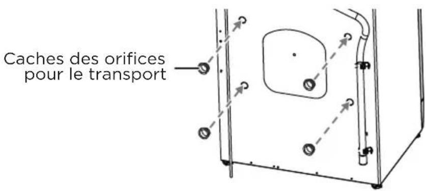 Caches des orifices pour le transport