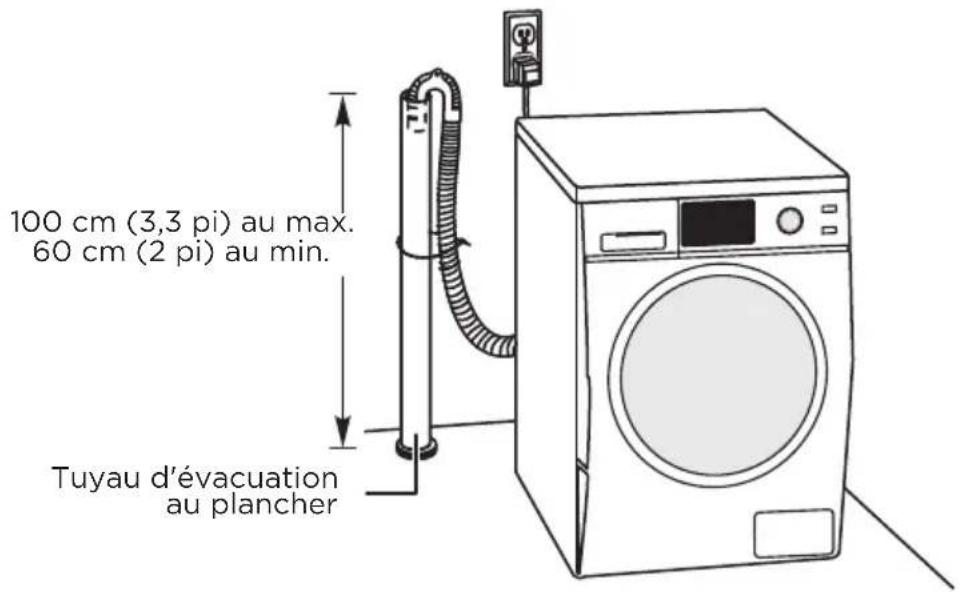 100 cm (3,3 pi) au max. 60 cm (2 pi) au min. Tuyau d'évacuation au plancher