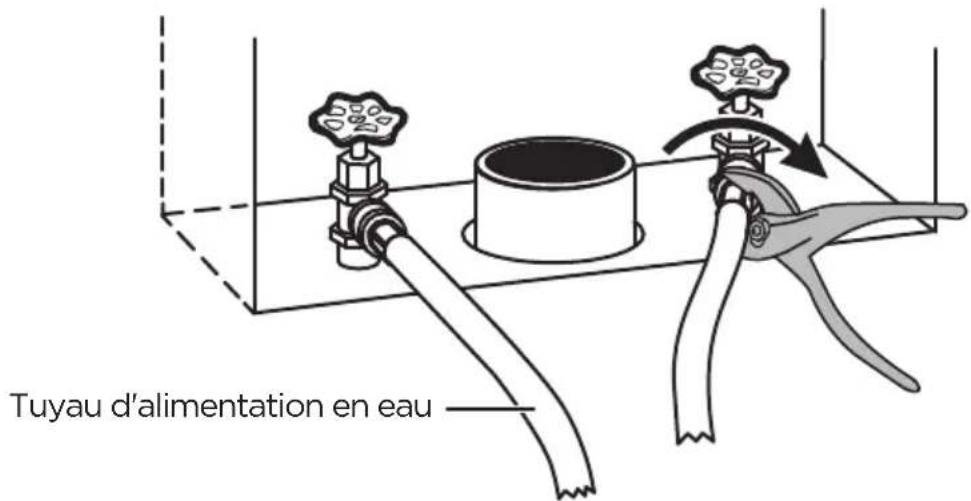 Tuyau d'alimentation en eau