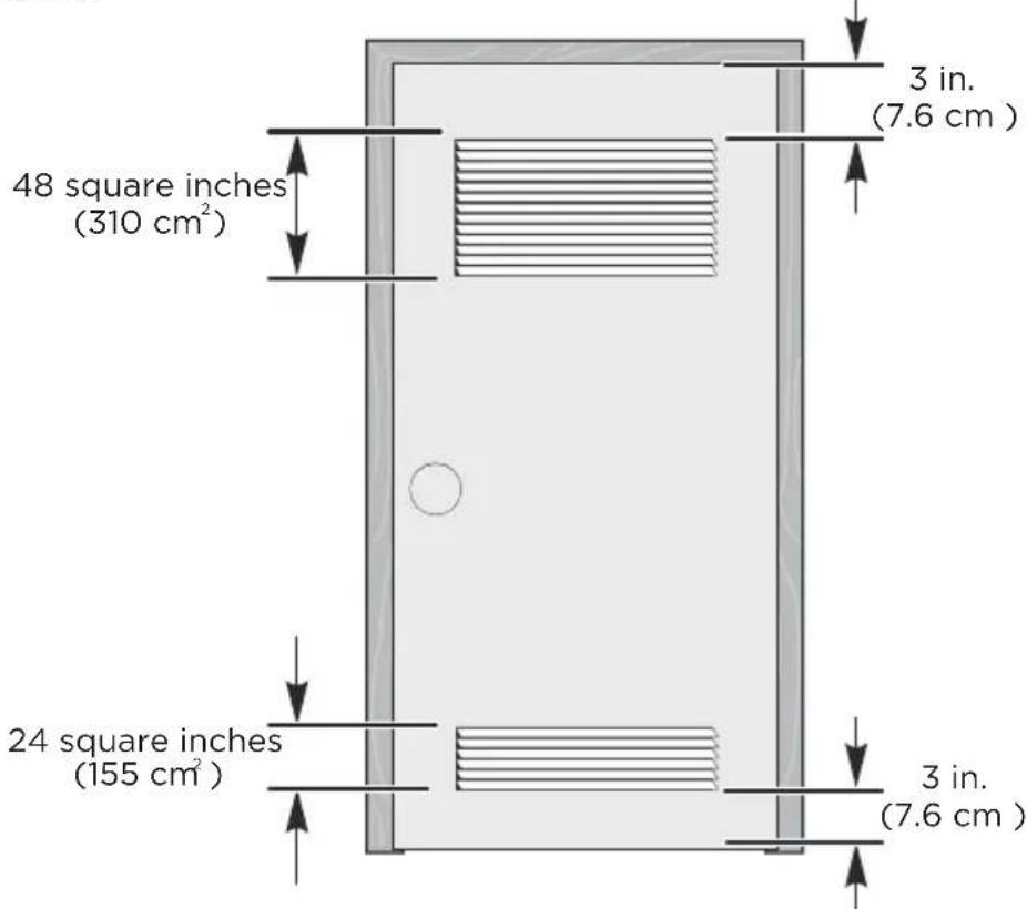 48 square inches (310 cm²) 24 square inches (155 cm²) 3 in. (7.6 cm) 3 in. (7.6 cm)