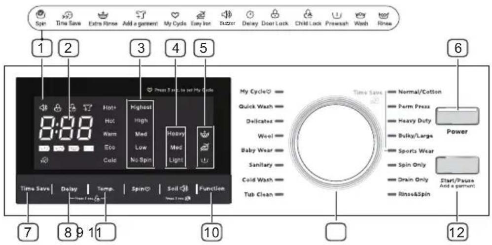 Spin Time Save Extra Rinse Add a gement My Cycle Easy Iron Bluzzer Delay Door Lock Child Lock Prewash Wash Rinse 1 2 3 4 5 6 7 8 9 10 11 12 Time Save | Delay | Temp. | Spin♥ | Soil 🌐 Function From 1 to 2 From 2 to 3 From 3 to 4 From 4 to 5 From 5 to 6 From 6 to 7 From 7 to 8 From 8 to 9 From 9 to 10 From 10 to 11 From 11 to 12 From Time Save ▼ Normal/Cotton Quick Wash ▼ Parm Press Delicates ▼ Heavy Duty Weel ▼ Bulky/Large Baby Wear ▼ Sports Wear Sanitary ▼ Spin Only Cold Wash ▼ Drain Only Tub Clean ▼ Rinse&Spin Time Save ▼ Normal/Cotton Power