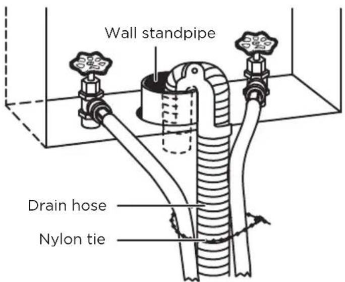 Wall standpipe Drain hose Nylon tie