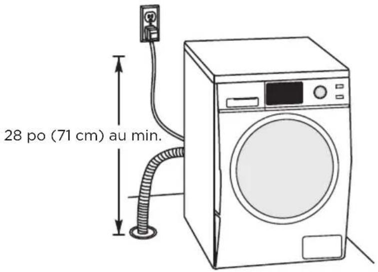 28 po (71 cm) au min.