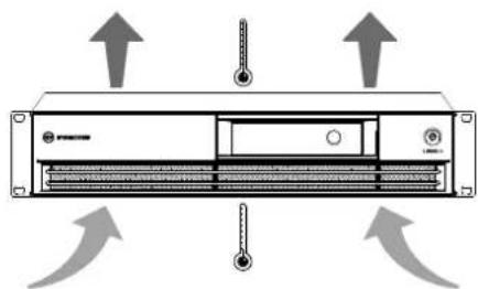DYNACORD C1300FDi - Ventilation - 1