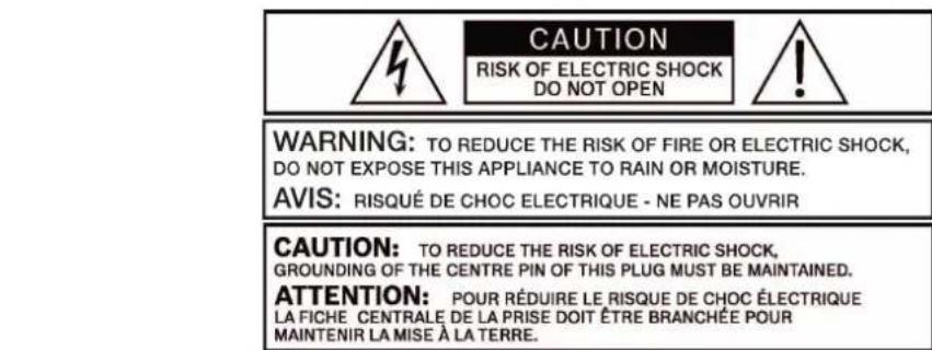 DYNACORD TGX20 - Consignes de sécurité importantes - 1