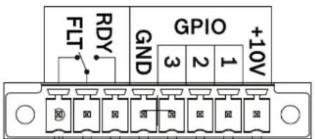 DYNACORD IPX20:4 - Port de commande - 1