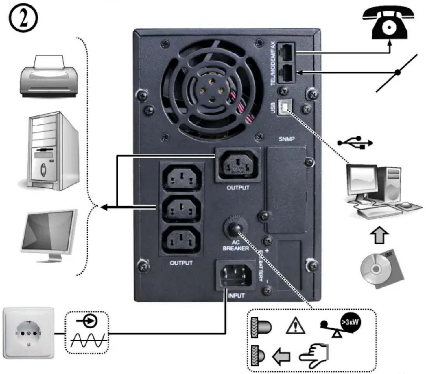EnerGenie EGUPSPS100001 - energenie - 1