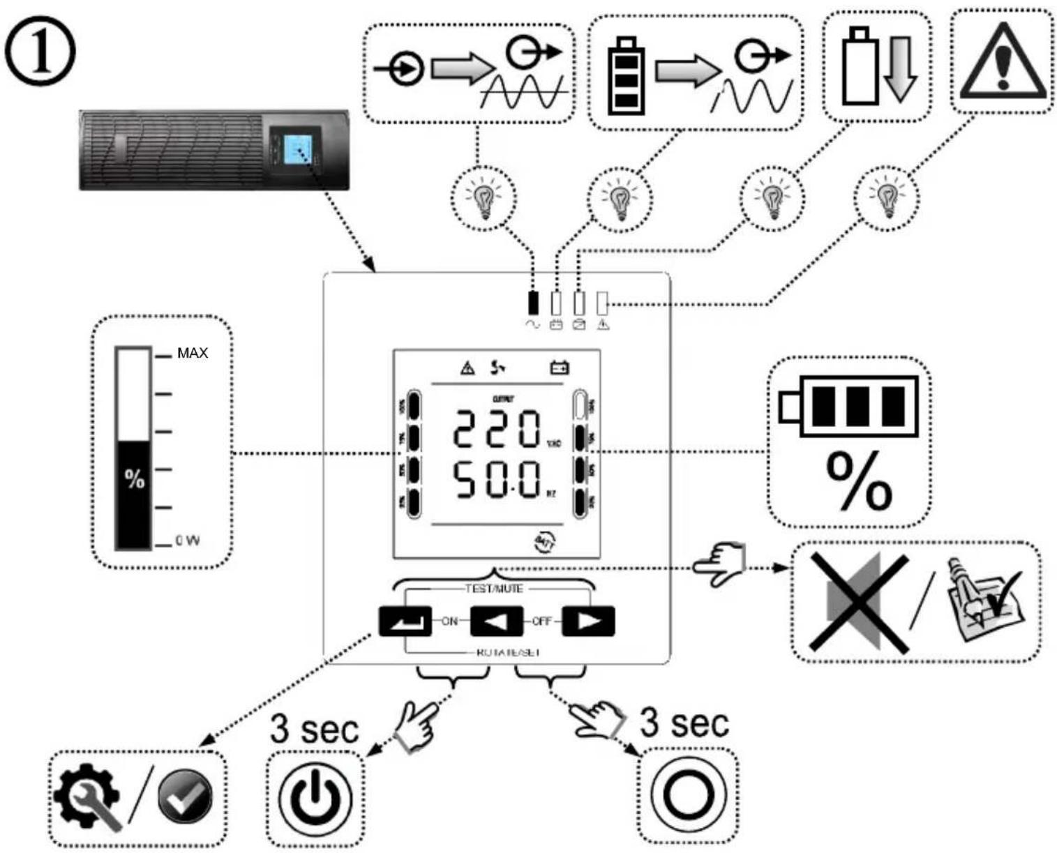 EnerGenie EGUPSRACK10 - energenie - 1