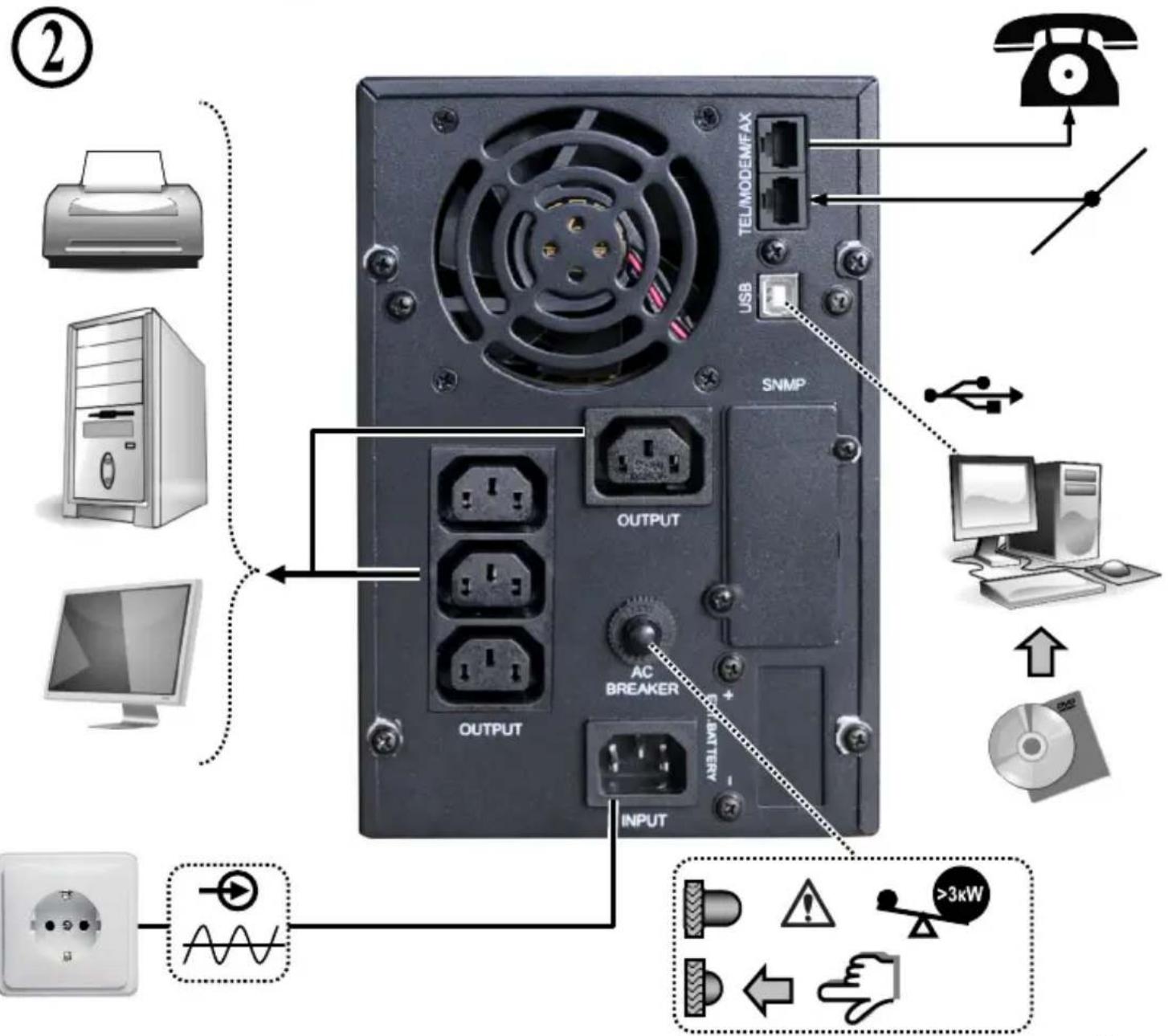 EnerGenie EGUPSPS300002 - Specifications EG-UPS-PS2000-01 (EG-UPS-PS3000-01) - 8