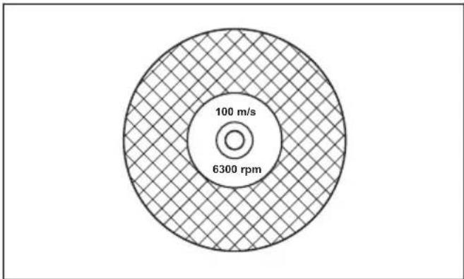 HUSQVARNA K 4000 - Cutting blades for handheld high speed power cutters - 2