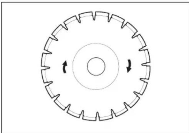 HUSQVARNA K 4000 - Lames diamant - 4