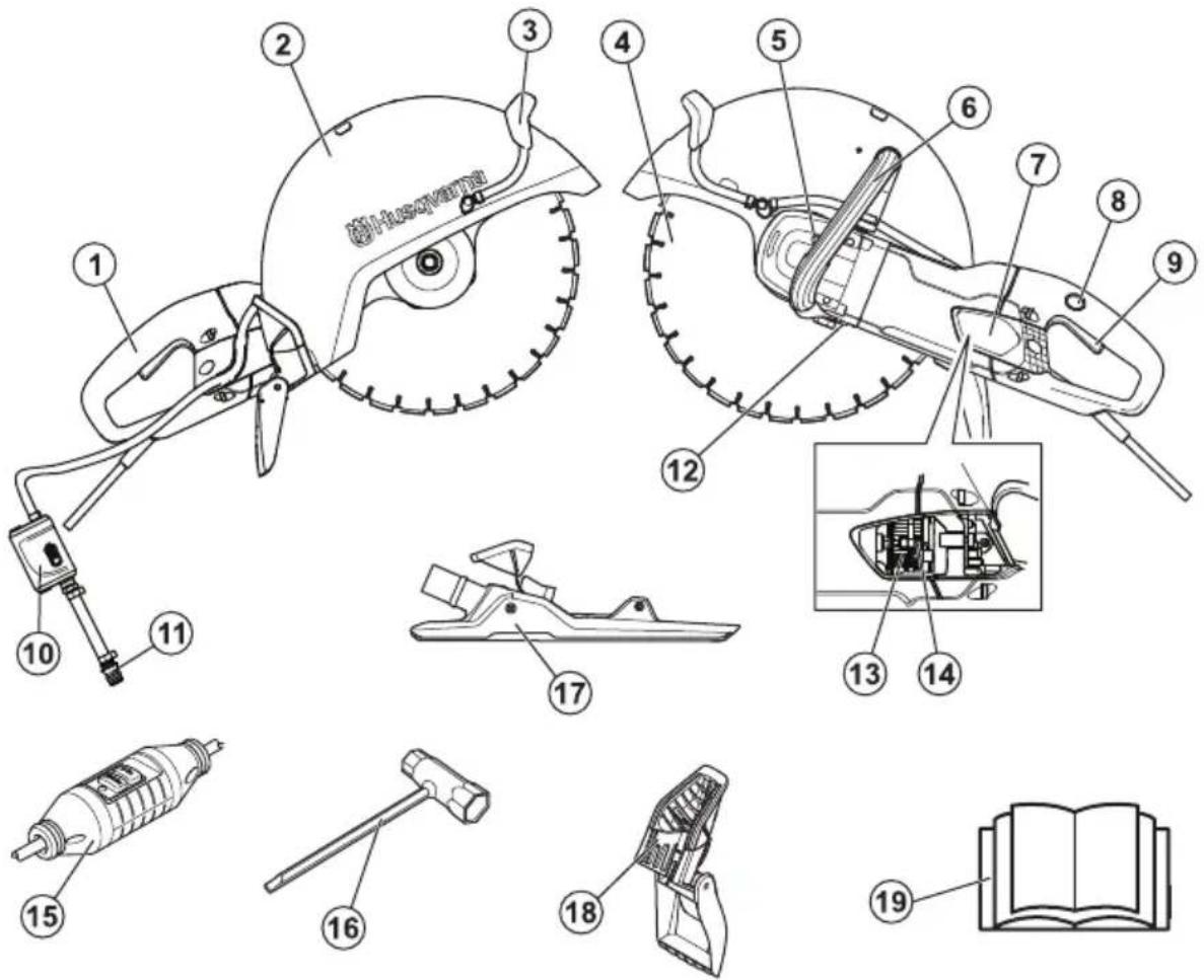 HUSQVARNA K 4000 - Intended use - 1