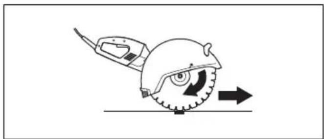 HUSQVARNA K 4000 - Reactive force - 1