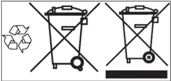HUSQVARNA 325iB - Odstranitev baterije, polnilnika baterije in izdelka - 1