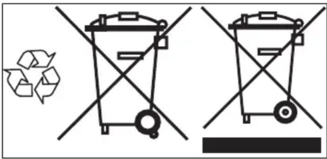 HUSQVARNA 325iB - Mise au rebut de la batterie, du chargeur de batterie et du produit - 1