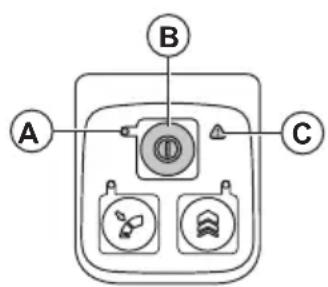 HUSQVARNA 325iB - Pour contrôler le clavier - 1