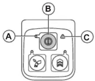 HUSQVARNA 325iB - Preverjanje tipkovnice - 1