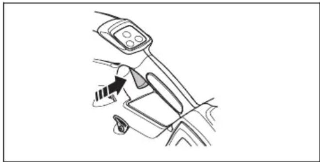 HUSQVARNA 325iB - So prüfen Sie den Gashebel - 1