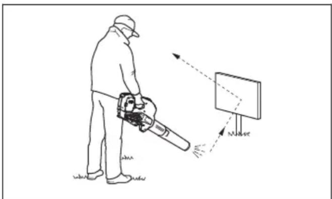 HUSQVARNA 325iB - WAARSCHUWING: - 1