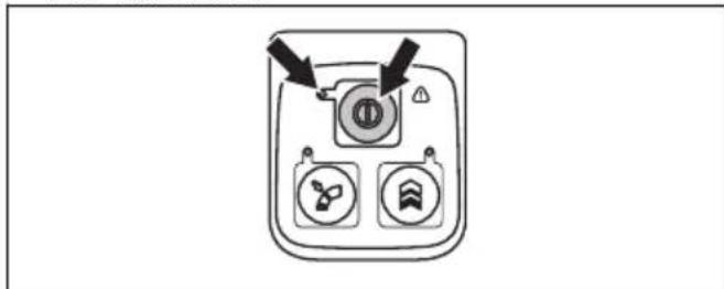 HUSQVARNA 325iB - So starten Sie das Gerät - 1