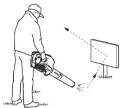 HUSQVARNA 325iB - Varnostna navodila za uporabo - 2