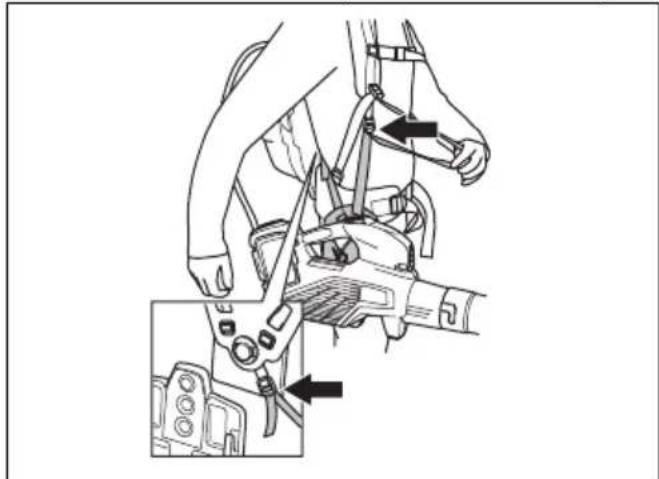 HUSQVARNA 325iB - Nastavitev oprtnika - 1
