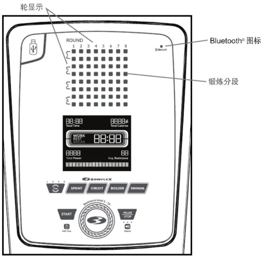 BOWFLEX SelectTech 560 - 控制台功能 - 1