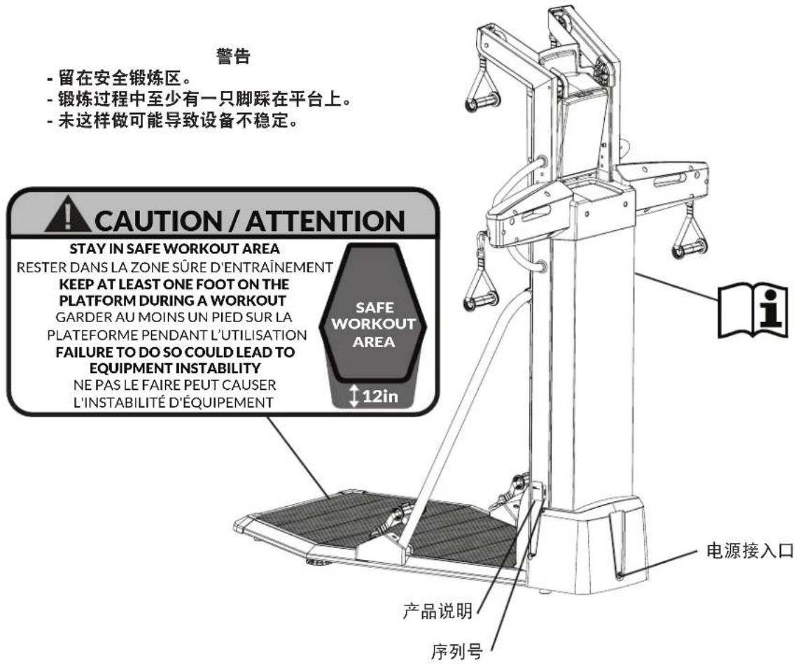 BOWFLEX SelectTech 560 - 欢迎使用 Bowflex® HVT™ 器材! - 7