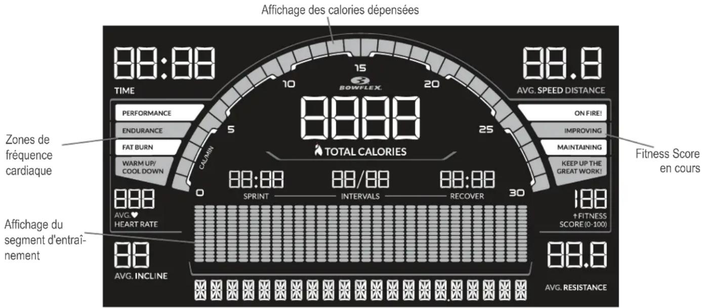 BOWFLEX BXE326 - Boutons droite (◀) / gauche (▶) - 1