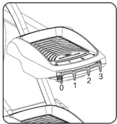BOWFLEX BXE326 - Ajustement des pédales - 2