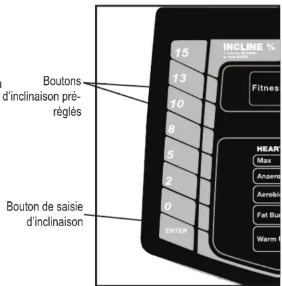 BOWFLEX BXT188 - Pour modifier les niveaux d'inclinaison - 2