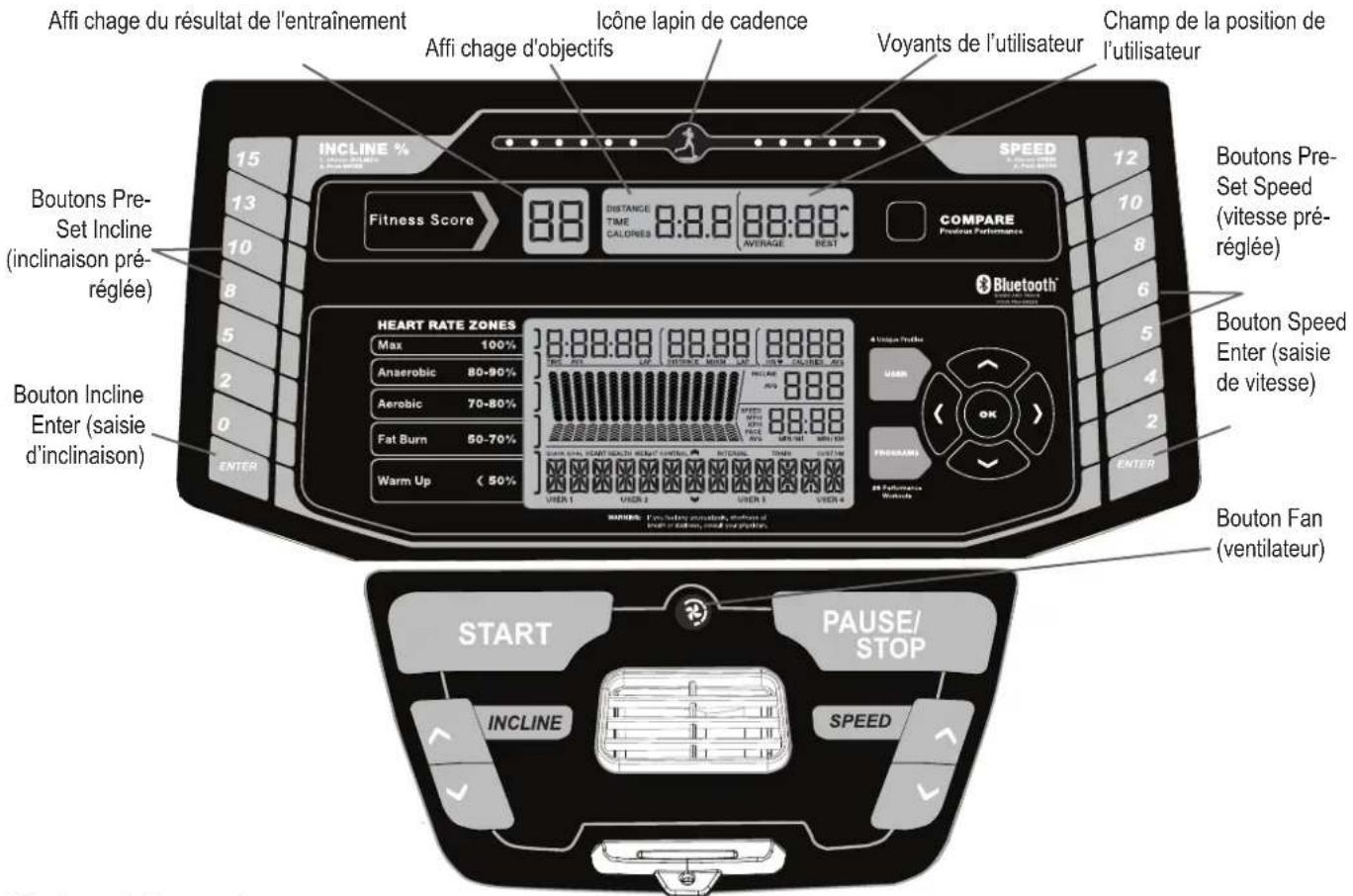 BOWFLEX BXT188 - Caractéristiques de la console - 1