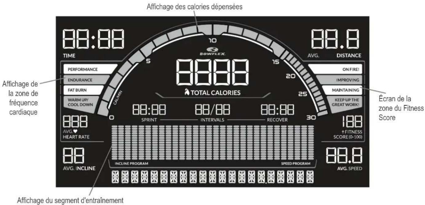 BOWFLEX BXE226 - Affichage des calories dépensées - 1