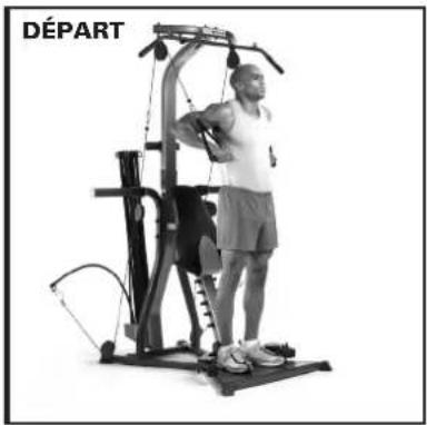 BOWFLEX Xtreme 2 SE - Points clé : - 2