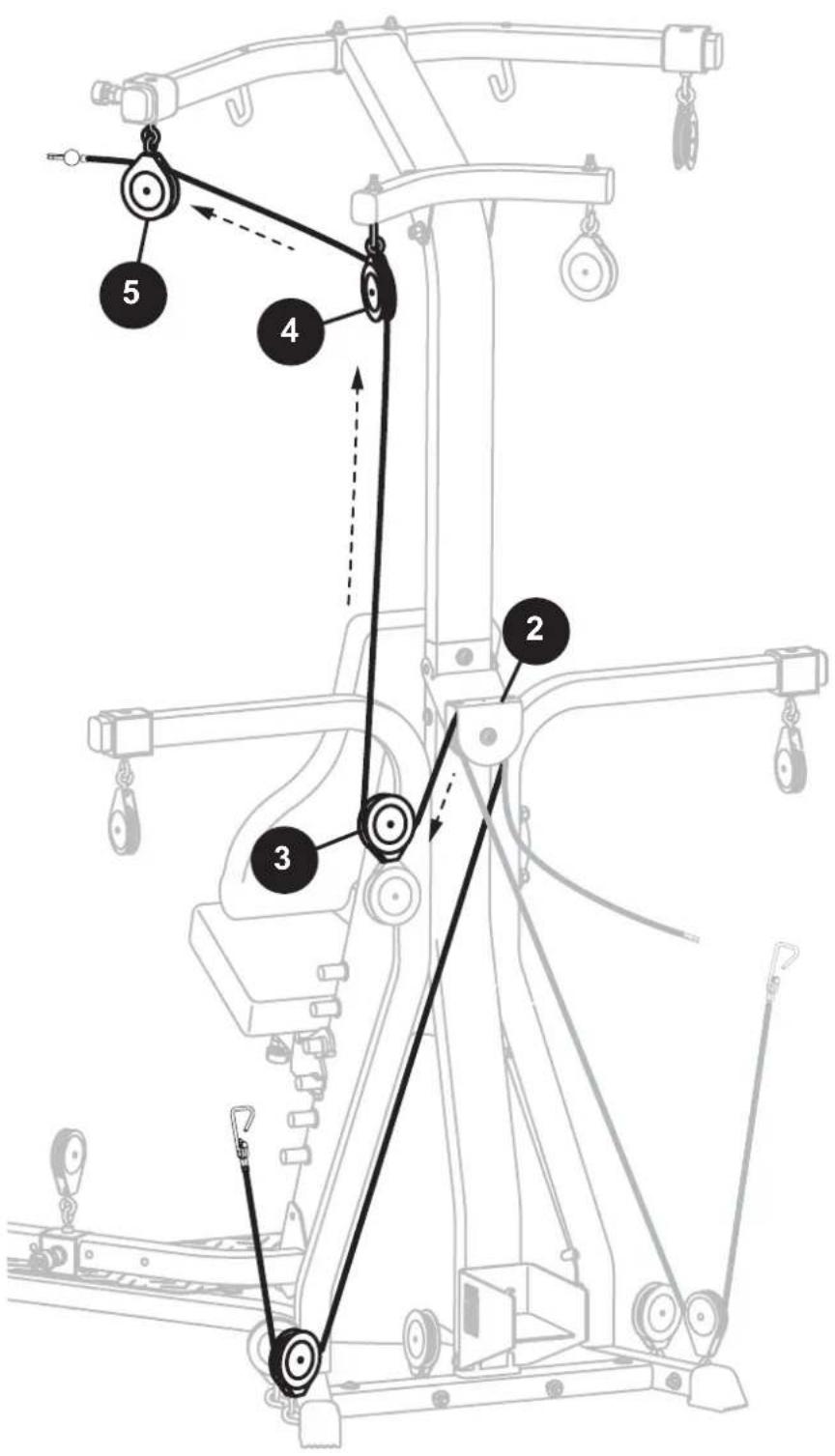 BOWFLEX Xtreme 2 SE - Kabel- en katrolrouting - Verbind de staafkabels via de katrollen van de zwevende toren rechts en de katrollen van de lattoren. - 1
