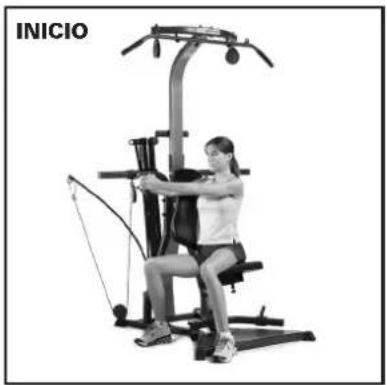 BOWFLEX Xtreme 2 SE - Antes de comenzar: - 2