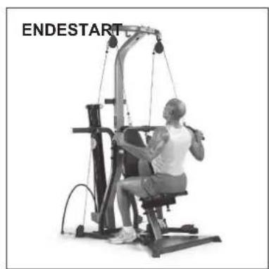 BOWFLEX Xtreme 2 SE - Seilzüge: - 3