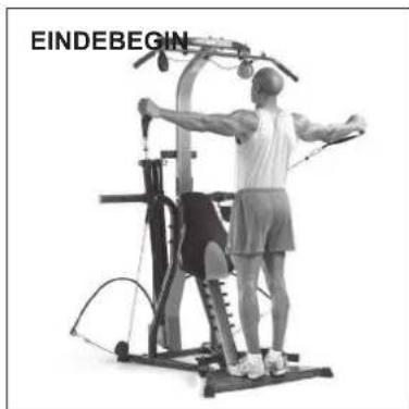 BOWFLEX Xtreme 2 SE - Belangrijkste punten: - 3